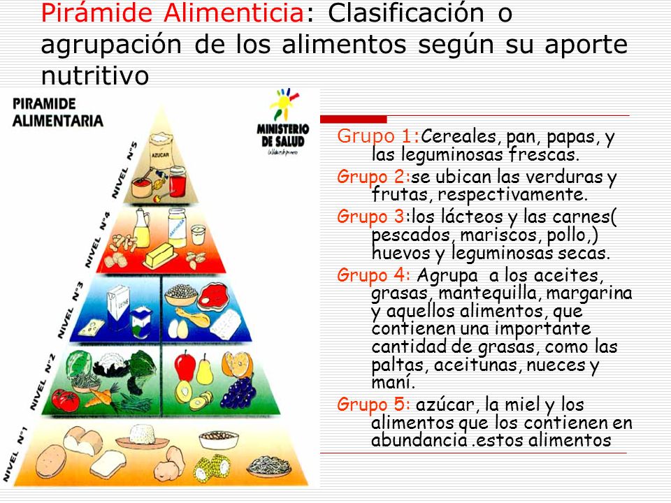 clasificacion de los alimentos grupo 1